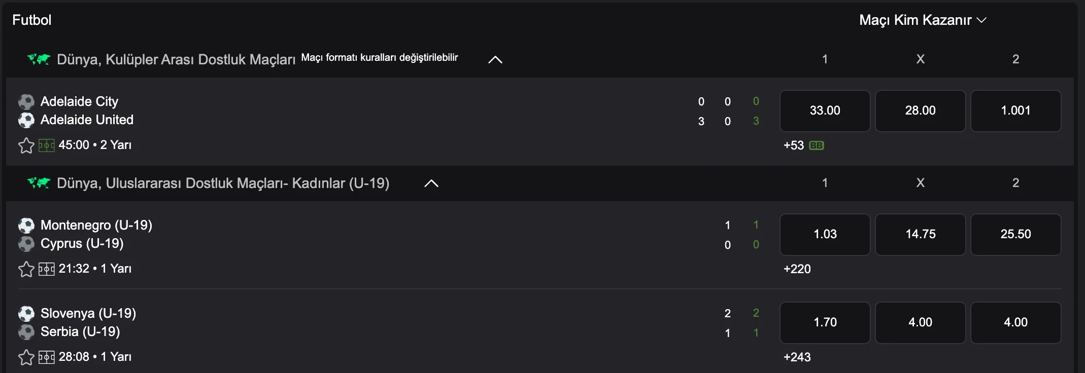 sultanbet-bahis-oranlari